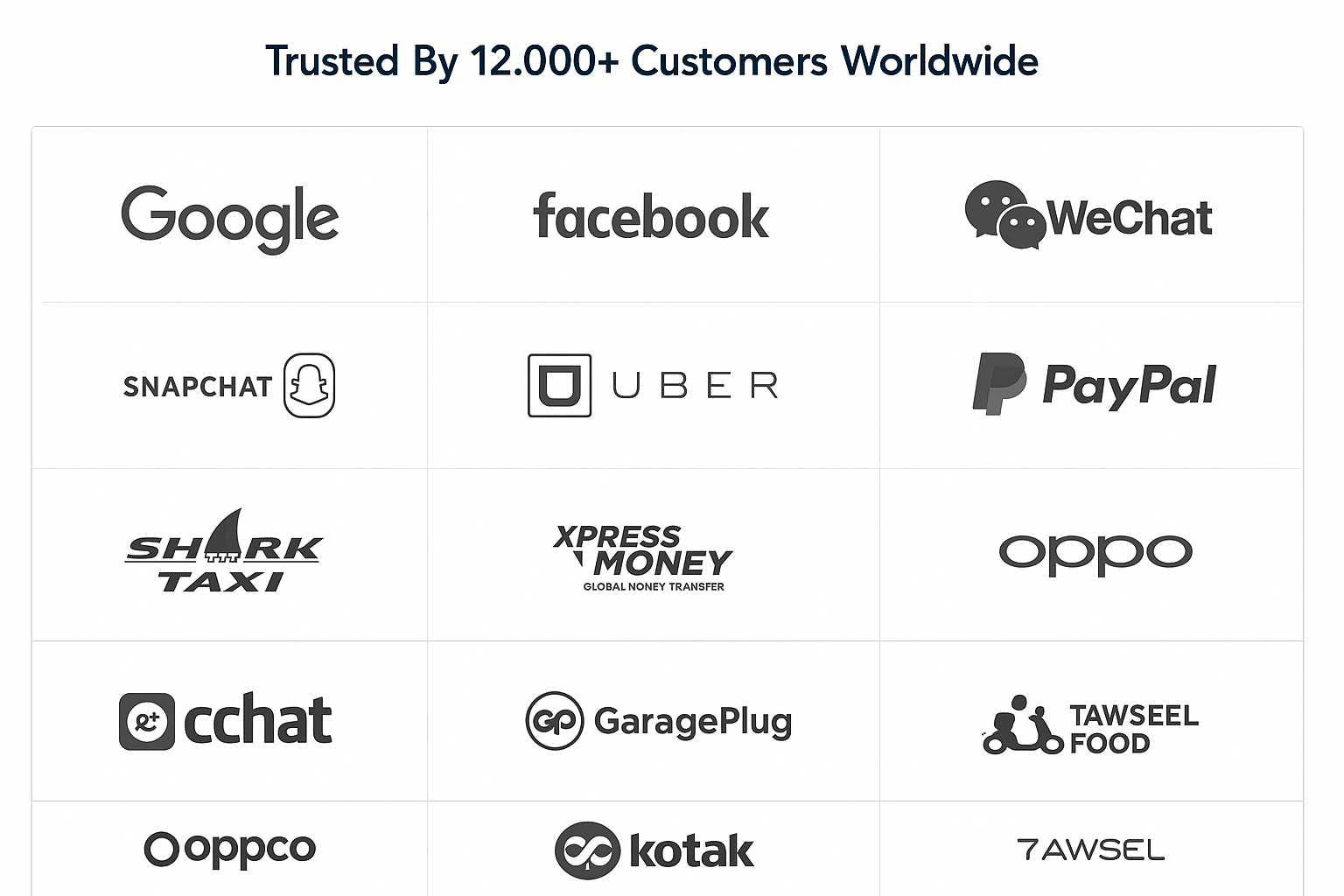 Trusted Brands